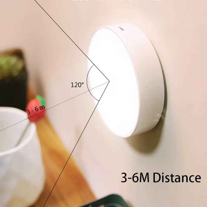 LED Motion Sensor Night Light – USB Rechargeable Magnetic Wireless Lamp
