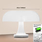 Danish Mushroom Lamp