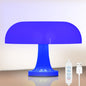 Danish Mushroom Lamp